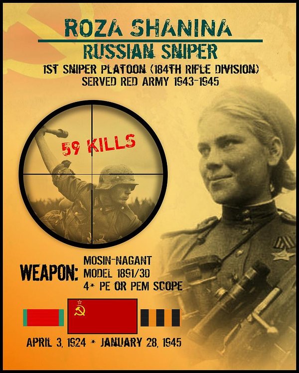 Roza Shanina Russian Sniper John Wills