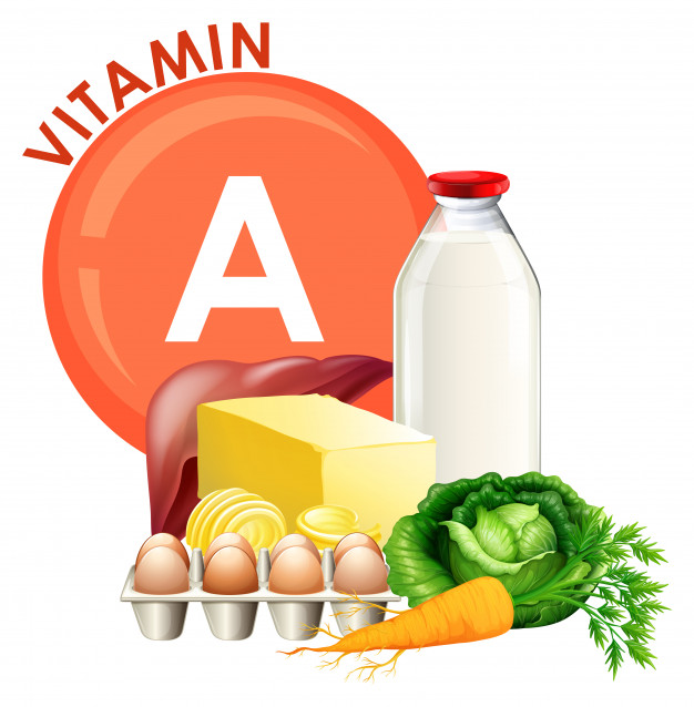 2. Vitamine A