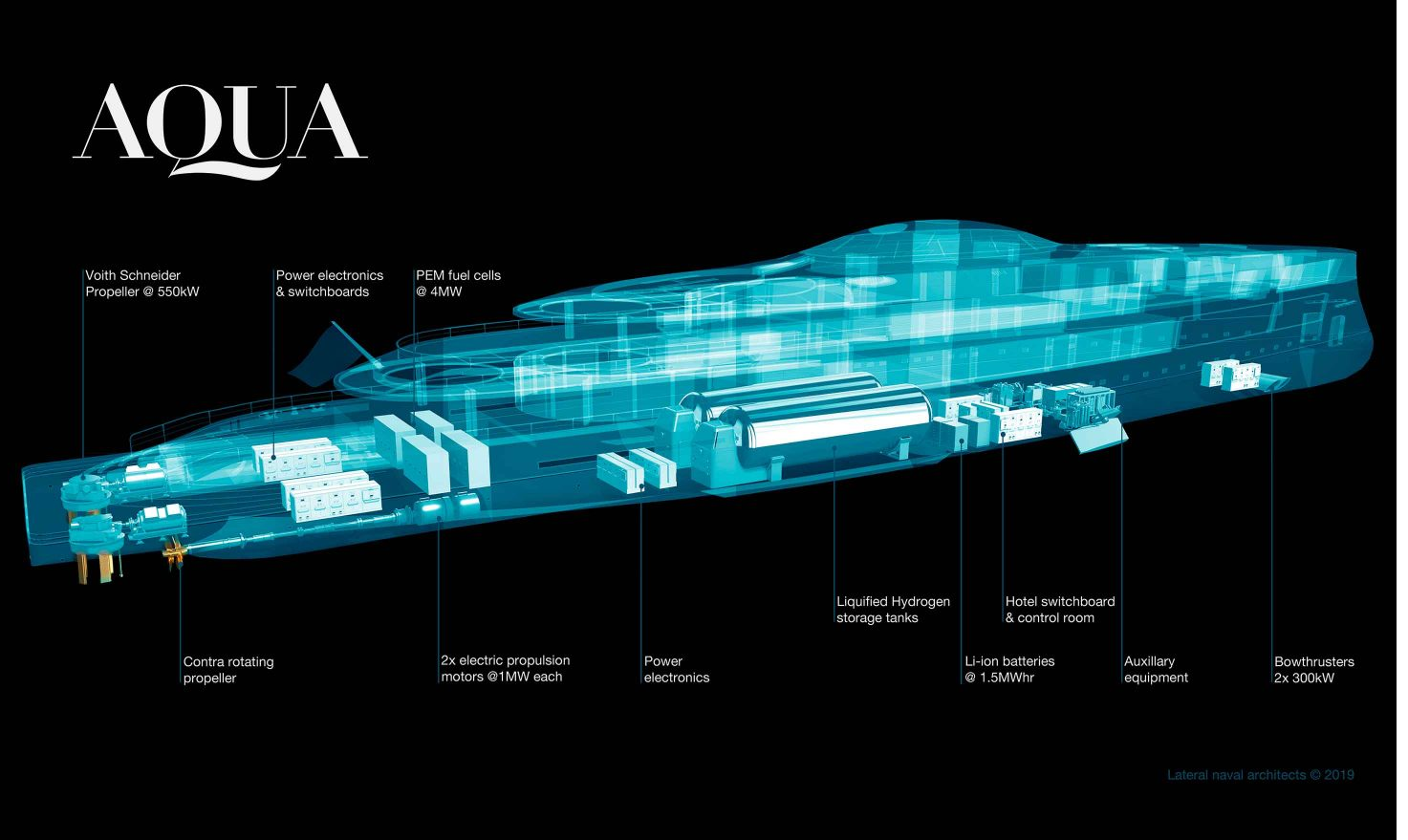 Aqua_ _Sinot_Yacht_Architecture_&_design