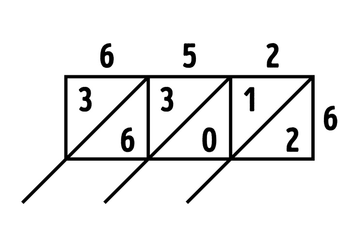 6
