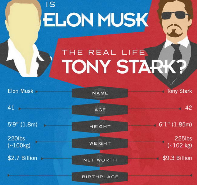 Elon Musk 1
