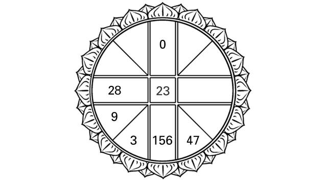 15494459425459