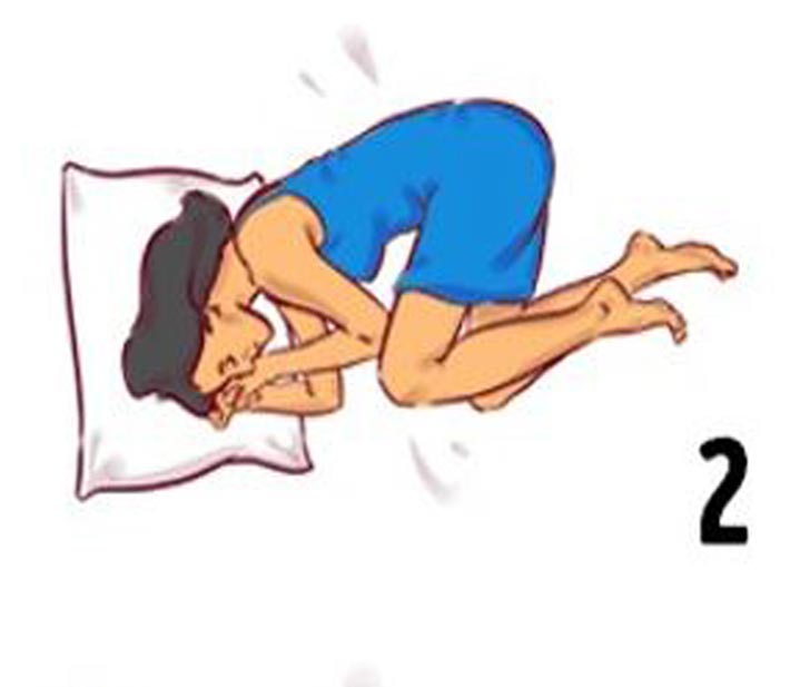 Position2