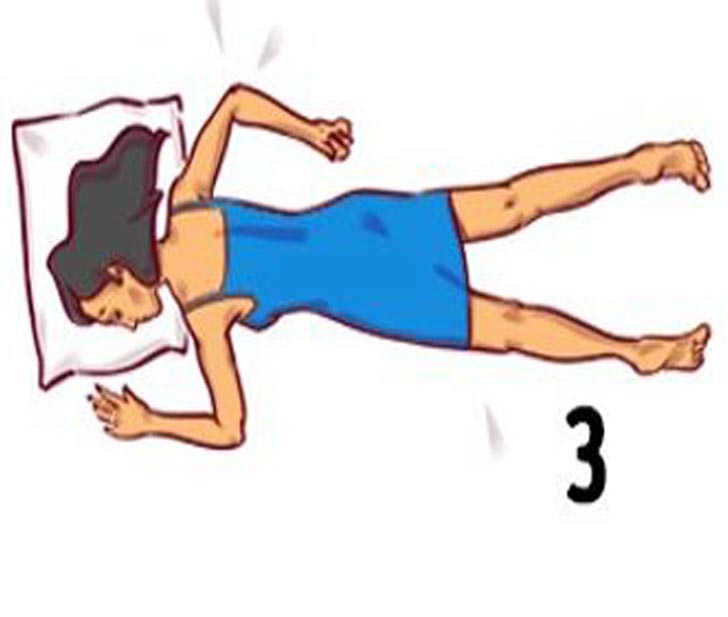 Position3