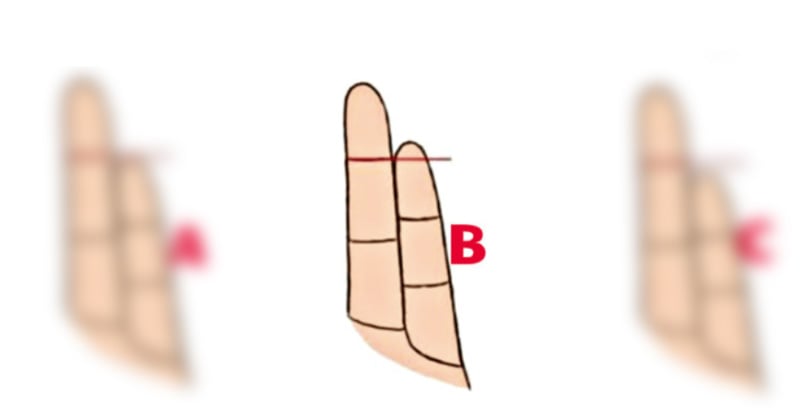 B