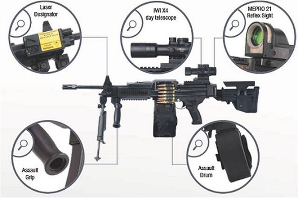 Israel_guns