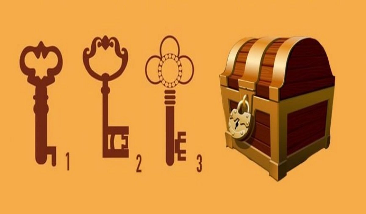 With Which Key Would You Open The Trunk Your Answer Will Bring You A Special Message From Life