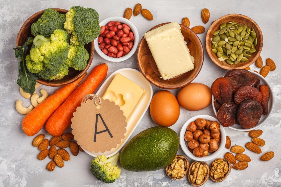 Nutritional Sources Of Vitamin A