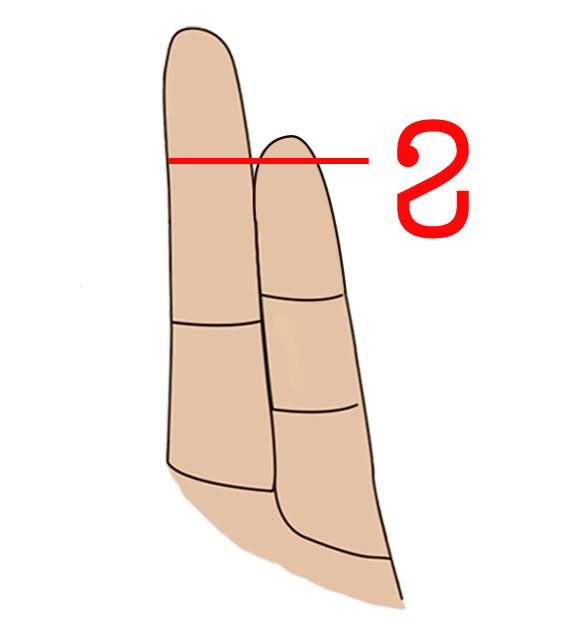 Personality Indicator The Length Of Finger 02