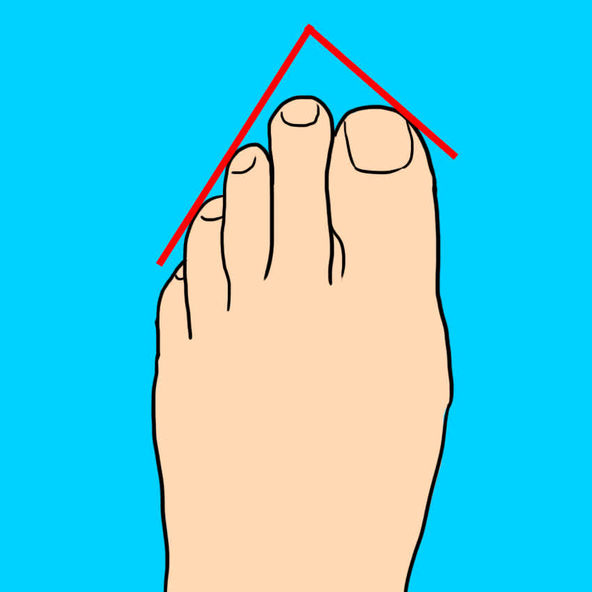 EmbeddedIMG_toepersonalitytest_850px_2