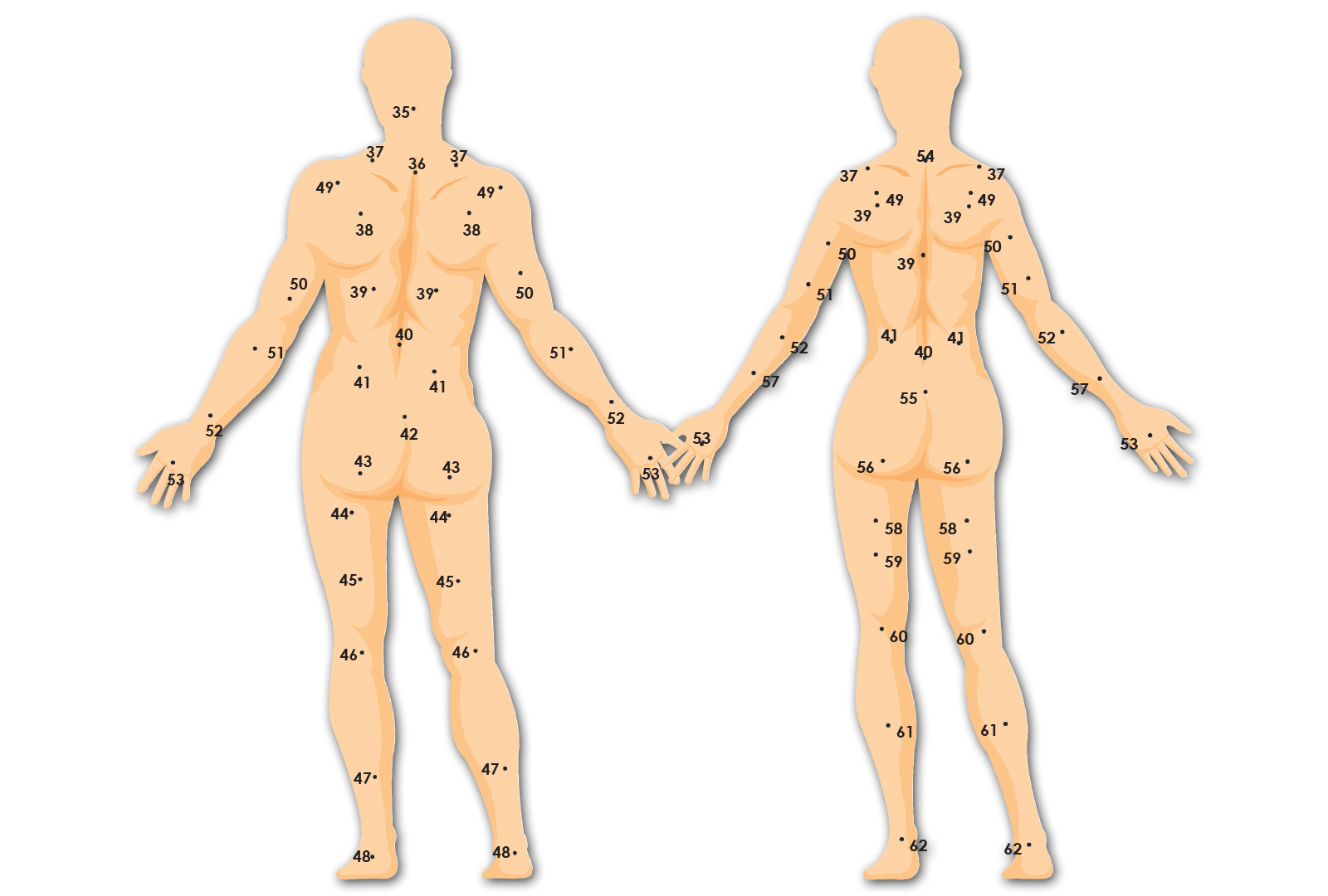 Hidden Meanings Of Body Moles 02