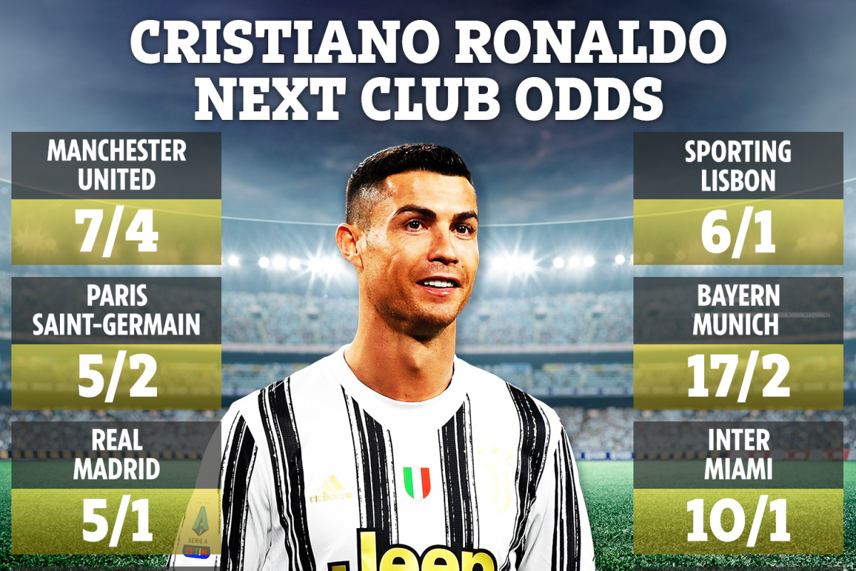 DM_Cristiano Ronaldo_Odds 1