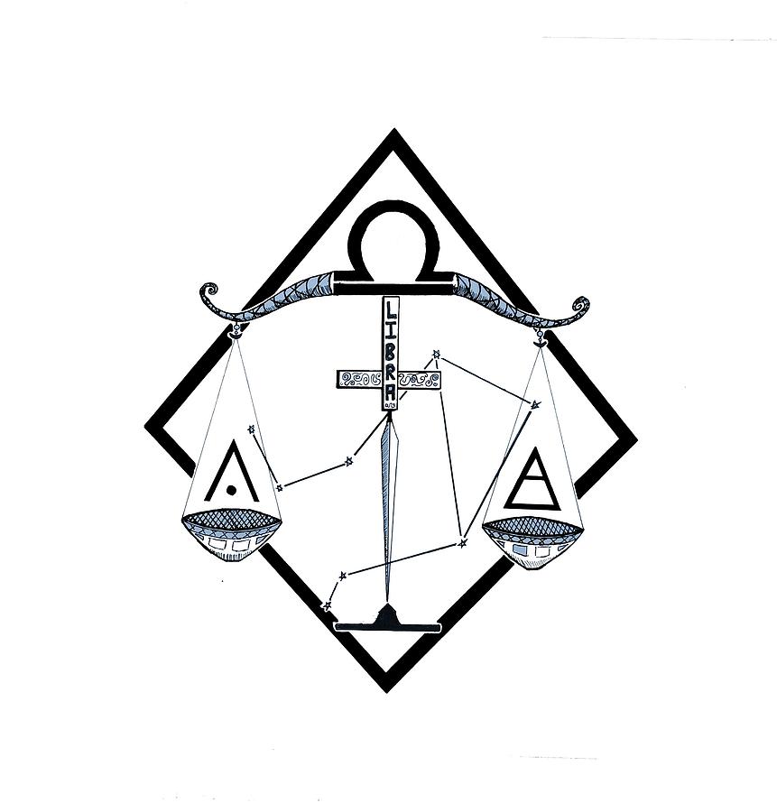 Libra Zodiac Sign Utkarsh Rai