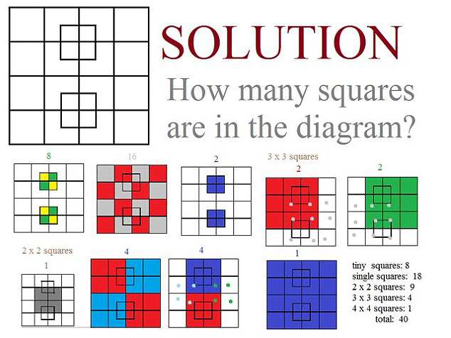 Squares 03
