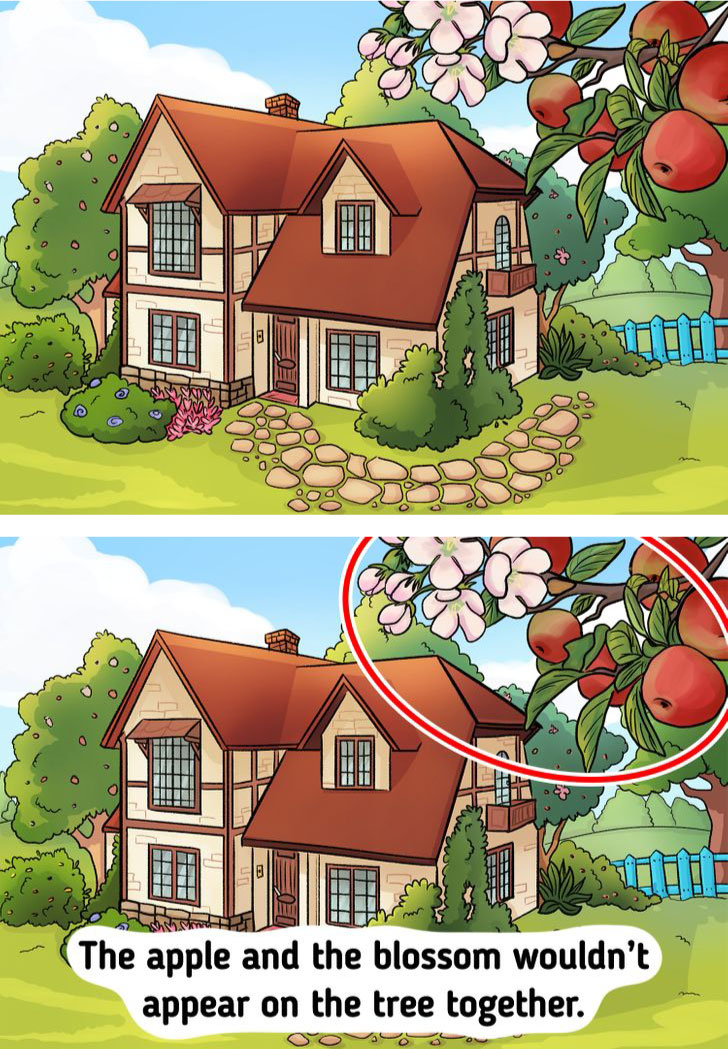 Hidden Mistake 2