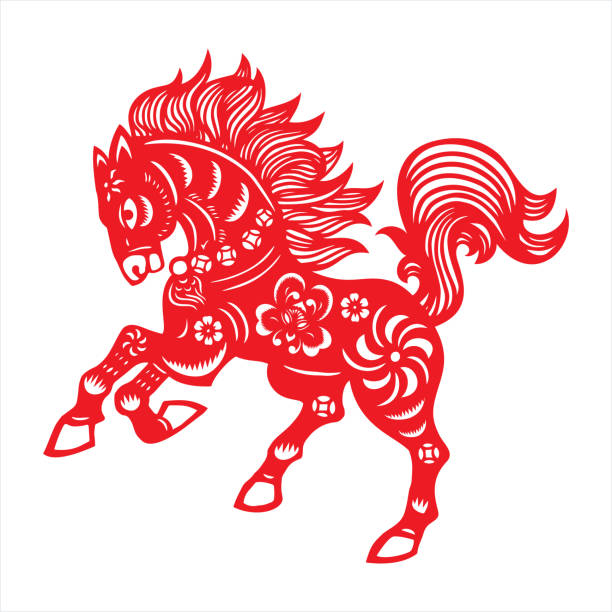 Horse, Year Of The Horse, Zodiac, Chinese Zodiac Sign