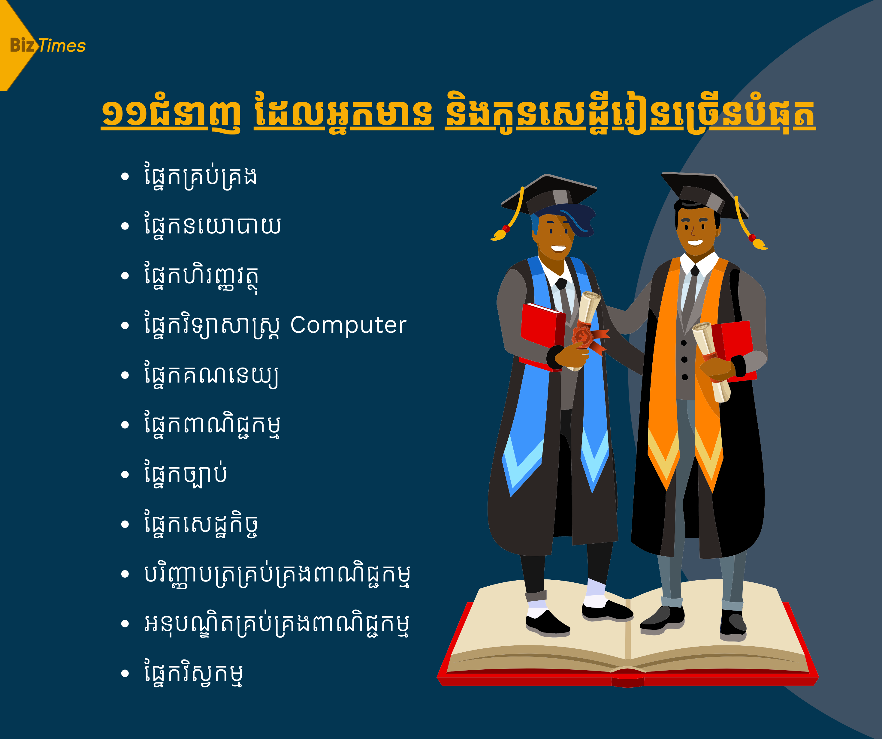 ជំនាញកូនអ្នកមានរៀន
